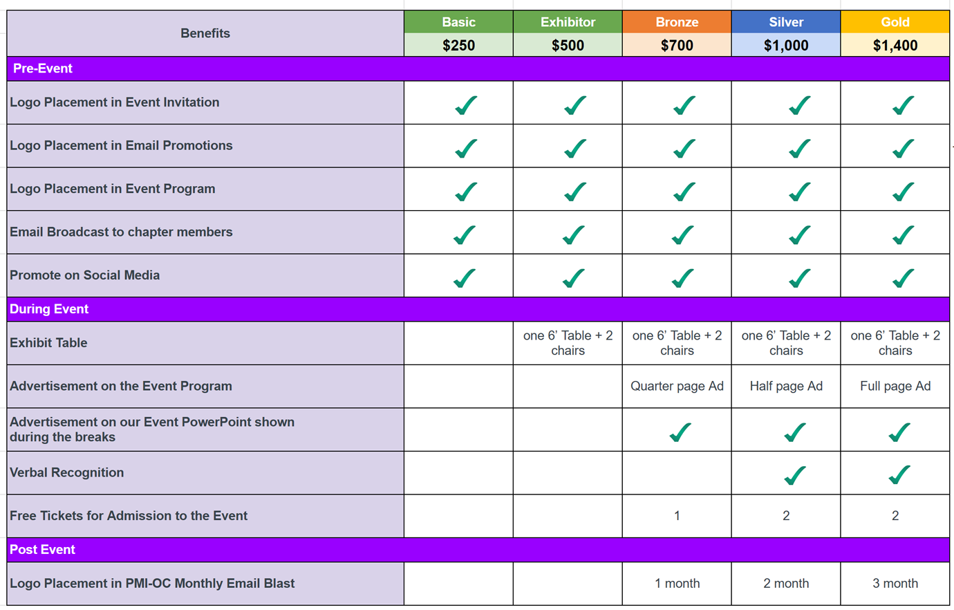 PDD2025-Sponsor-Package.png